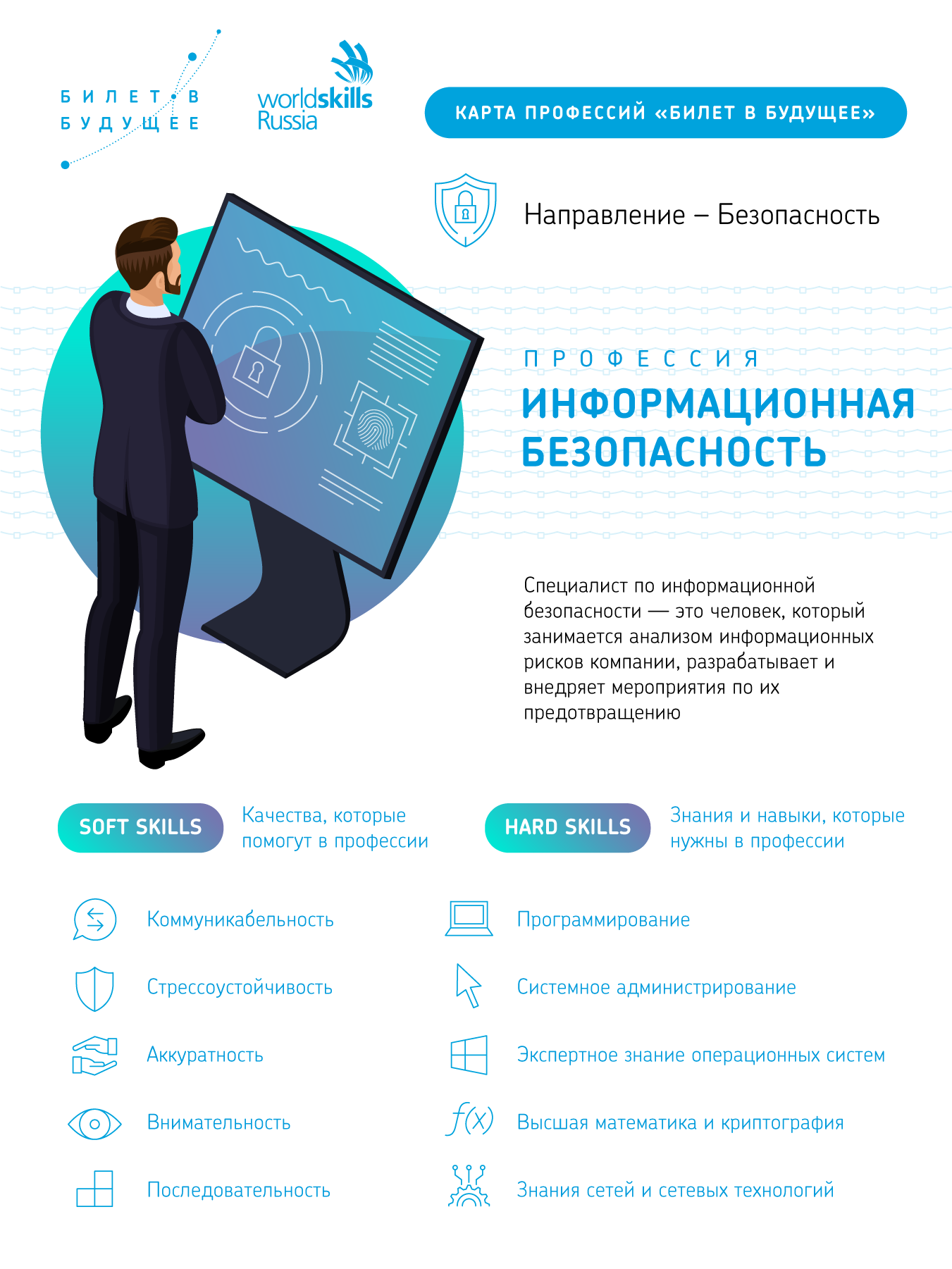 Код в будущее проект