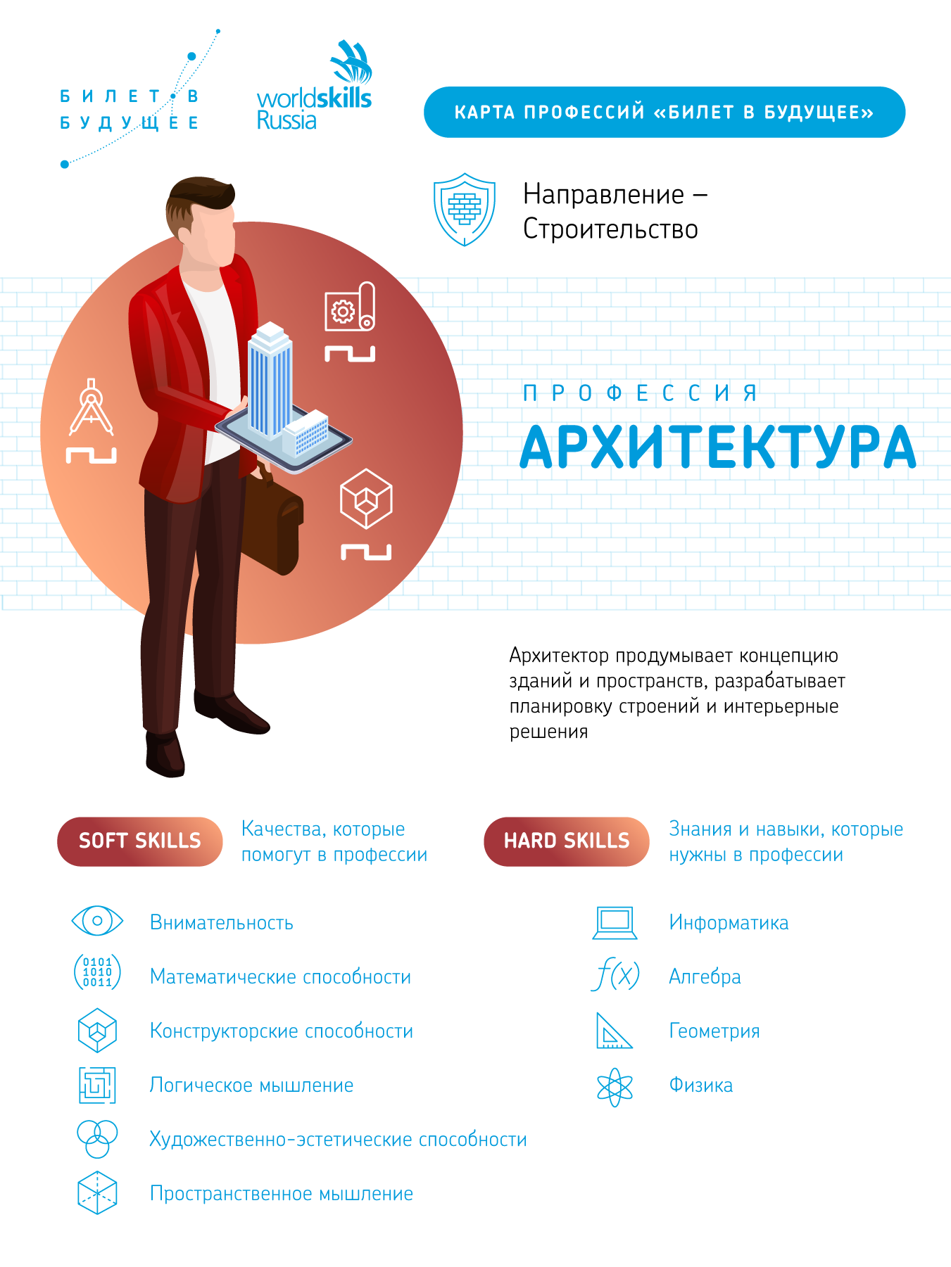 Код в будущее проект