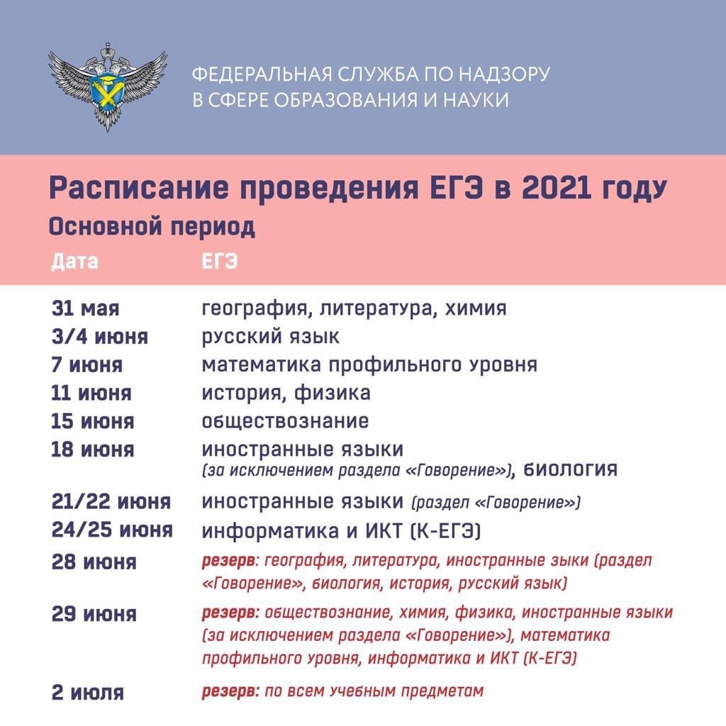 Расписание ЕГЭ в 2021 году