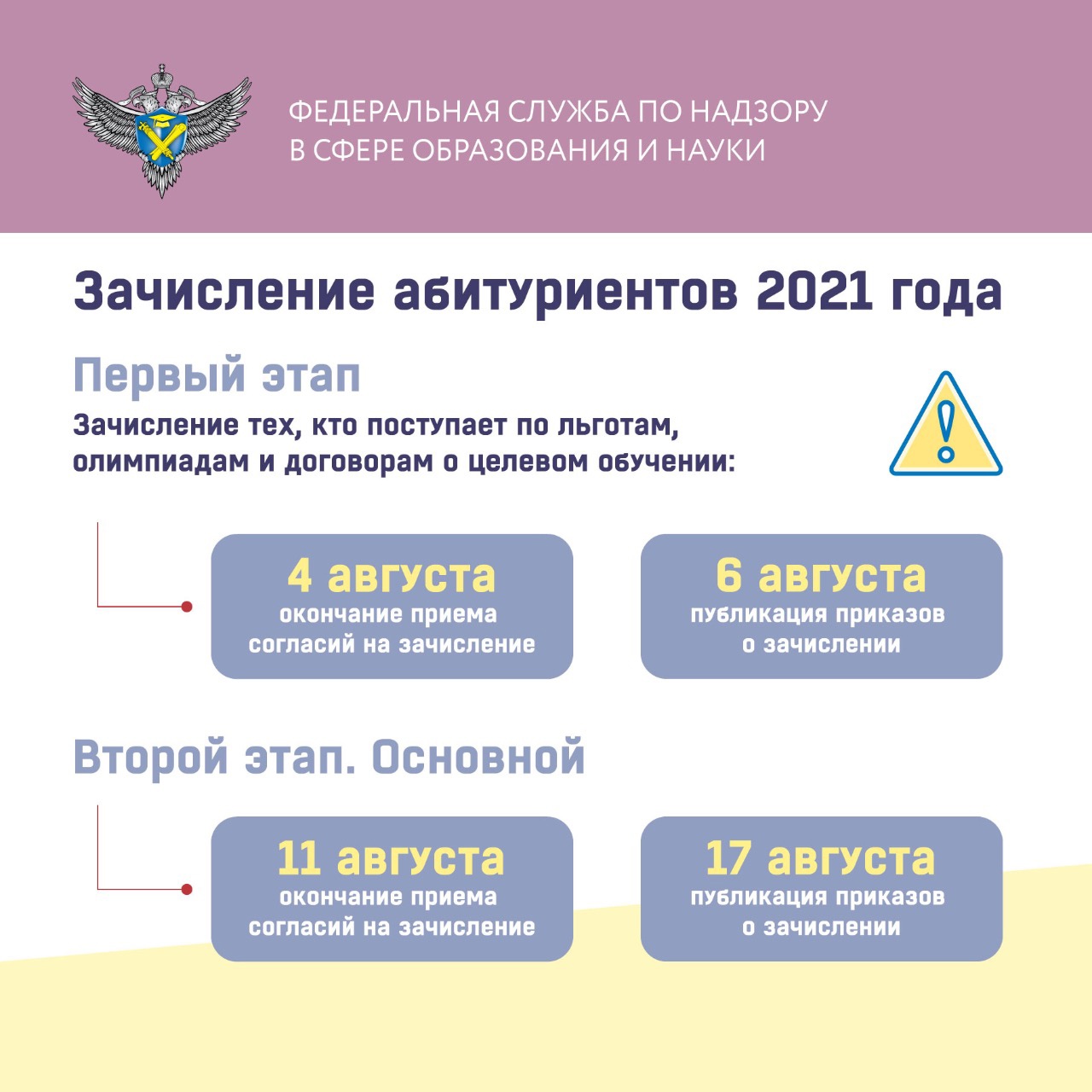 Дата завершения приемной кампании во всех вузах России назначена на 29 июля