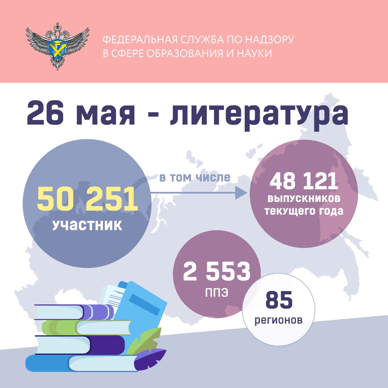 Химия 2022 года. ЕГЭ 2022. Баллы по литературе ОГЭ 2022. ЕГЭ литература 2022. 26 Мая ЕГЭ 2022.