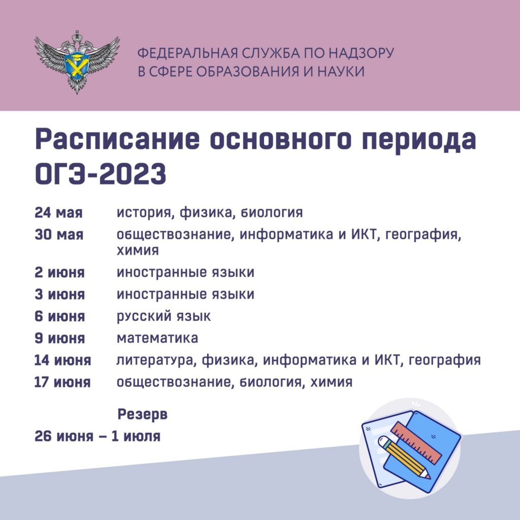 Проект 9 класса по информатике для допуска к огэ